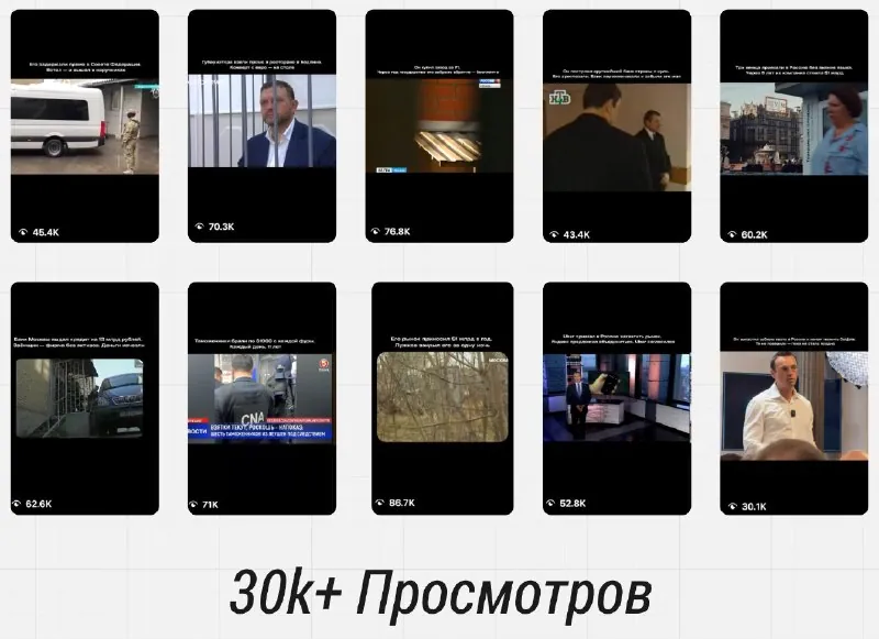 Ролики клиента: 30 000+ просмотров